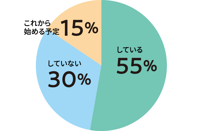 本校に入学を決めた一番の理由は何ですか？