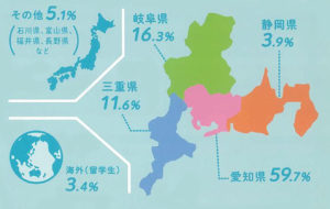 【在校生アンケート】出身地は？？