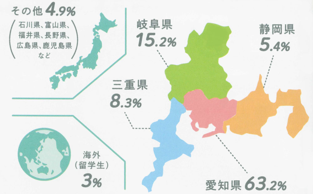 【実態調査】出身地は？？